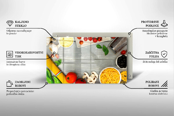 Spisskyddsplatta original Köksmat