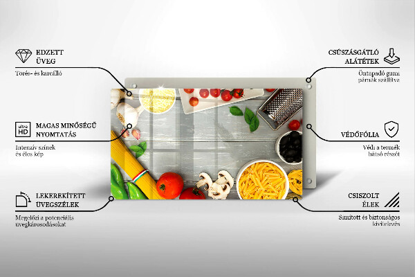 Spisskyddsplatta original Köksmat