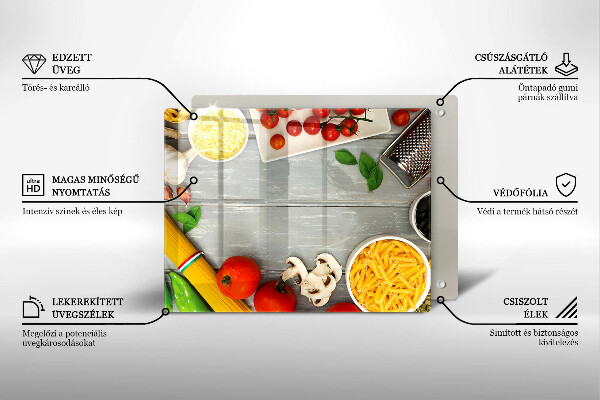 Spisskyddsplatta original Köksmat