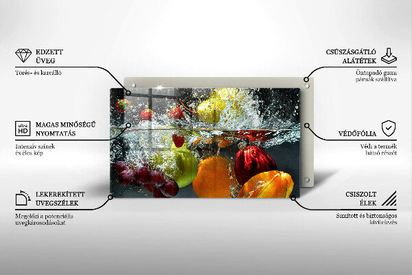 Spisskyddsplatta original Saftig frukt i vatten