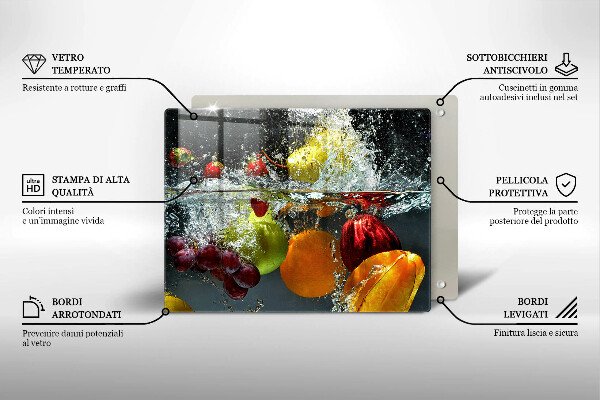 Spisskyddsplatta original Saftig frukt i vatten