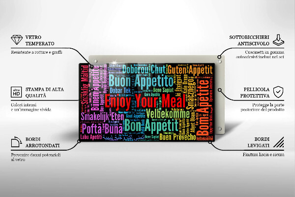 Spisskyddsplatta original God aptit undertexter språk