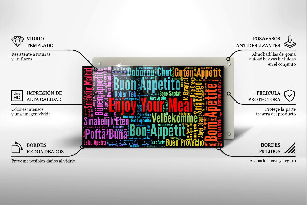 Spisskyddsplatta original God aptit undertexter språk