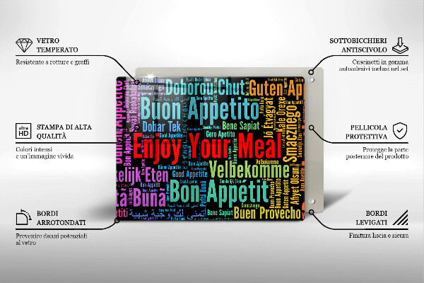 Spisskyddsplatta original God aptit undertexter språk