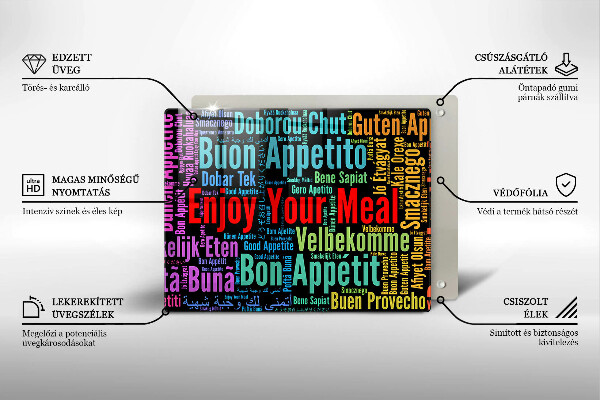 Spisskyddsplatta original God aptit undertexter språk