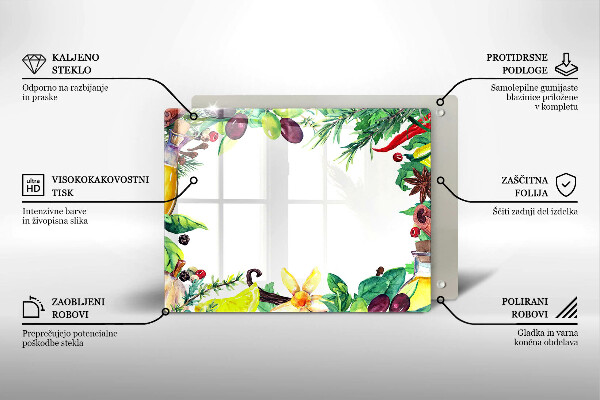 Kokkärlskydd original Målad mat