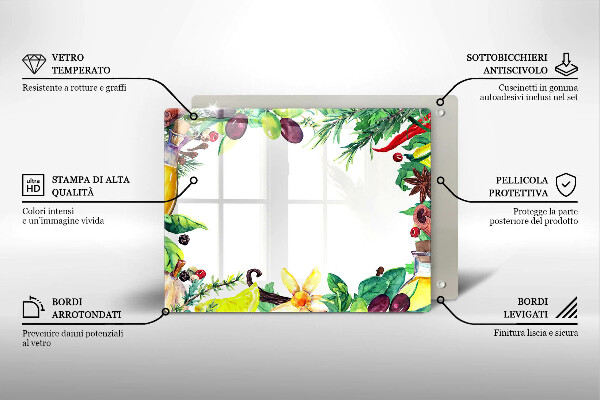 Kokkärlskydd original Målad mat