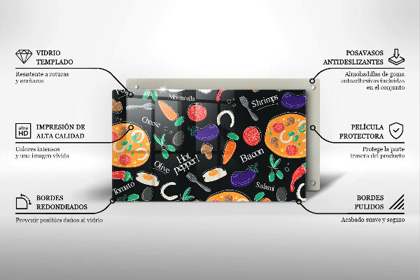 Spisskyddsplatta original Mat illustration