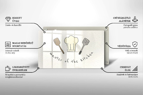 Kokkärlskydd original Kökets mästare