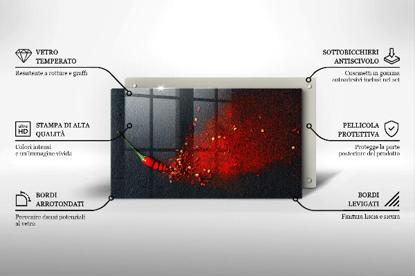 Kokkärlskydd original Chilipeppar