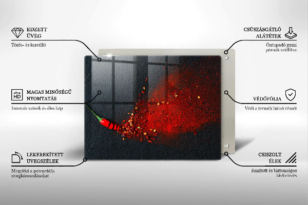 Kokkärlskydd original Chilipeppar