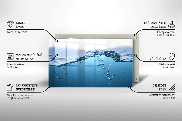 Kokkärlskydd original Blått vatten