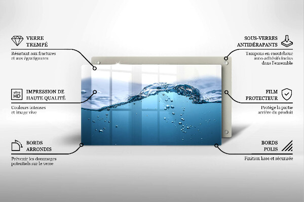 Kokkärlskydd original Blått vatten