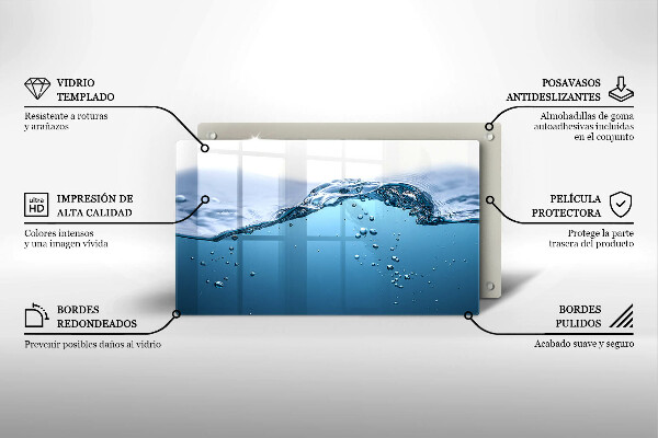 Kokkärlskydd original Blått vatten