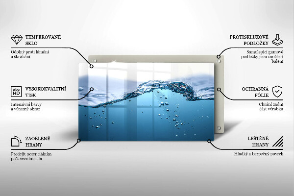 Kokkärlskydd original Blått vatten