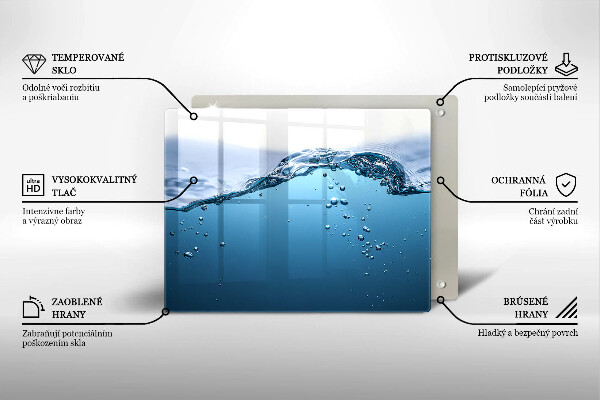 Kokkärlskydd original Blått vatten