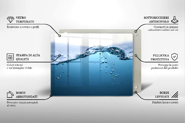 Kokkärlskydd original Blått vatten