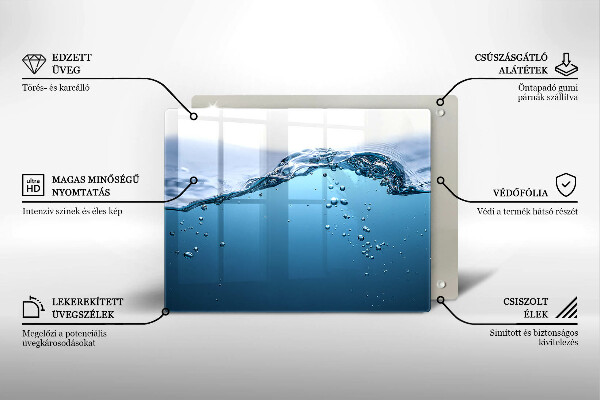 Kokkärlskydd original Blått vatten