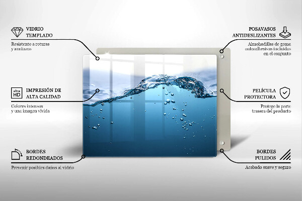 Kokkärlskydd original Blått vatten