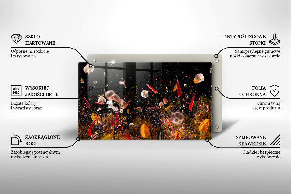 Kokkärlskydd original Heta kryddor
