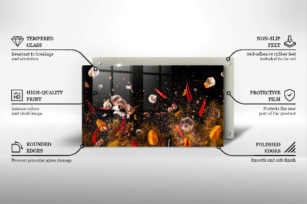 Kokkärlskydd original Heta kryddor