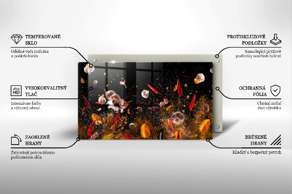 Kokkärlskydd original Heta kryddor