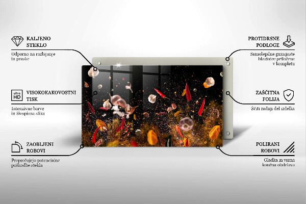 Kokkärlskydd original Heta kryddor