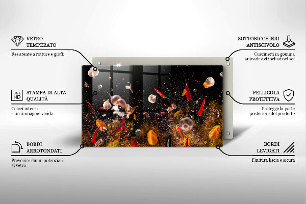 Kokkärlskydd original Heta kryddor