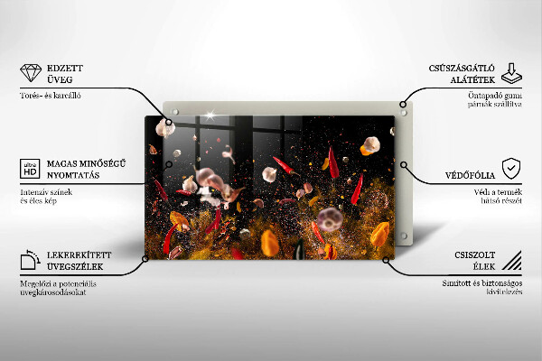 Kokkärlskydd original Heta kryddor