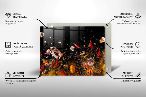 Kokkärlskydd original Heta kryddor