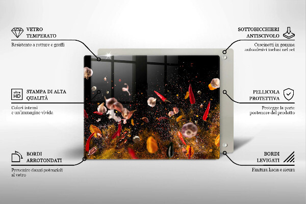 Kokkärlskydd original Heta kryddor