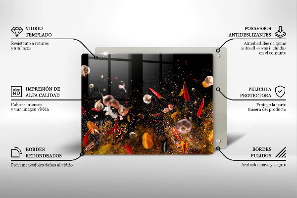 Kokkärlskydd original Heta kryddor