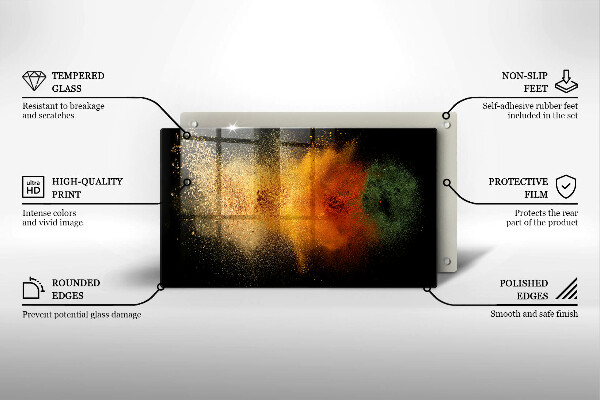 Kokkärlskydd original Färgglada kryddor