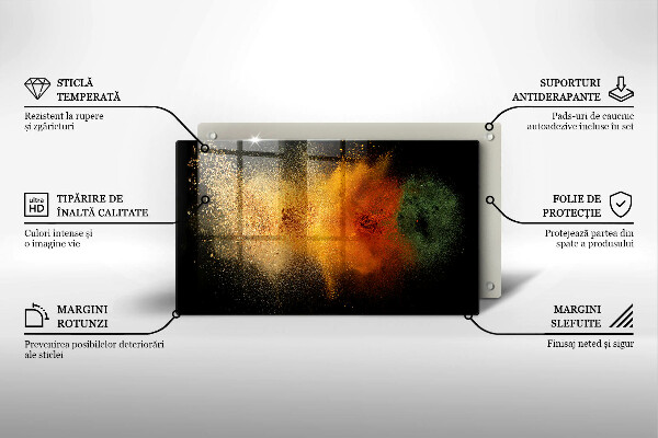 Kokkärlskydd original Färgglada kryddor