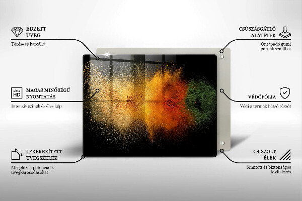 Kokkärlskydd original Färgglada kryddor