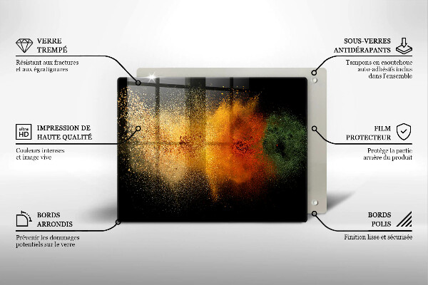 Kokkärlskydd original Färgglada kryddor