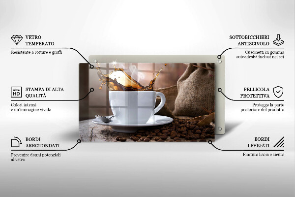 Glashällskydd original Kopp och kaffebönor
