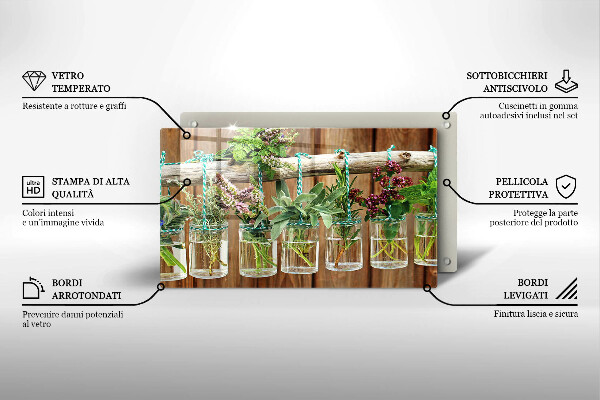 Spisskyddsplatta original Örter växter vintage
