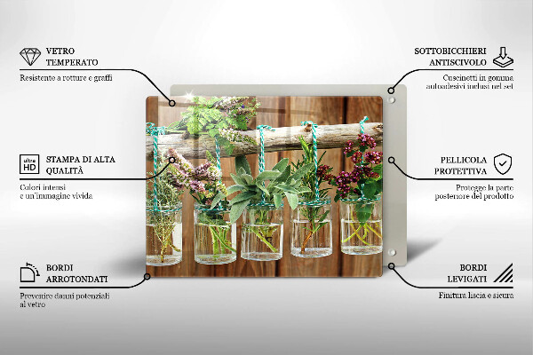 Spisskyddsplatta original Örter växter vintage