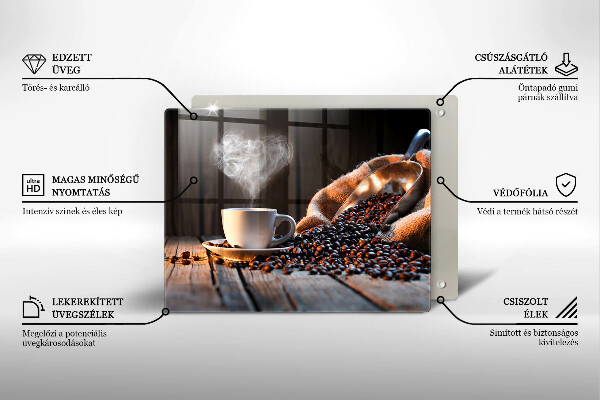 Spisskyddsplatta original En kopp kaffe och ett hjärta