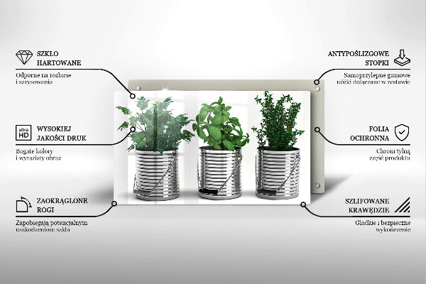 Glashällskydd original Krukor örter växter