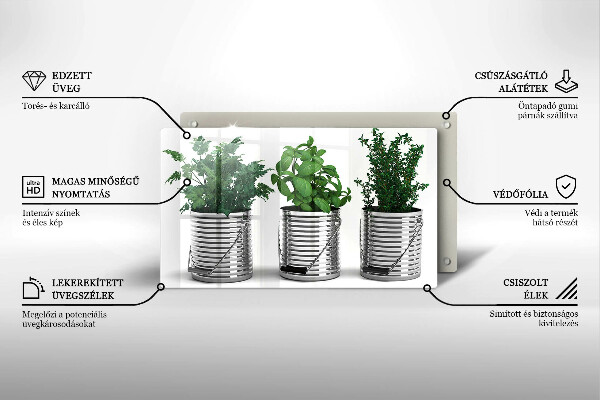 Glashällskydd original Krukor örter växter