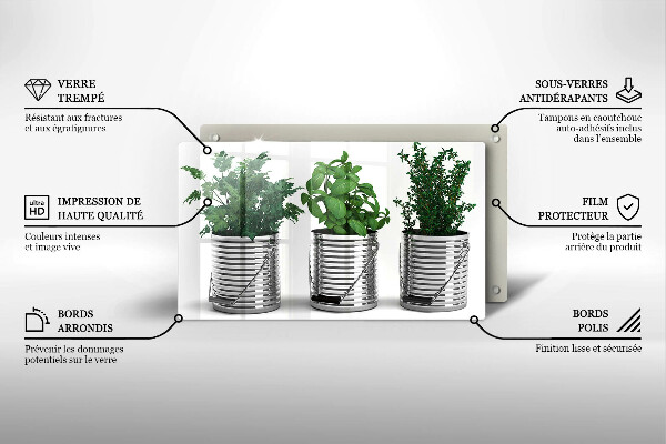 Glashällskydd original Krukor örter växter