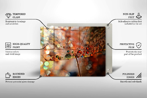 Glashällskydd original Blöt maskros