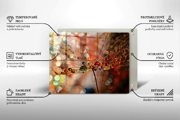 Glashällskydd original Blöt maskros