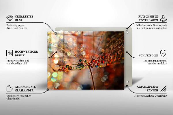 Glashällskydd original Blöt maskros