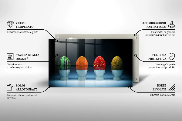 Glashällskydd original Abstrakt fruktägg