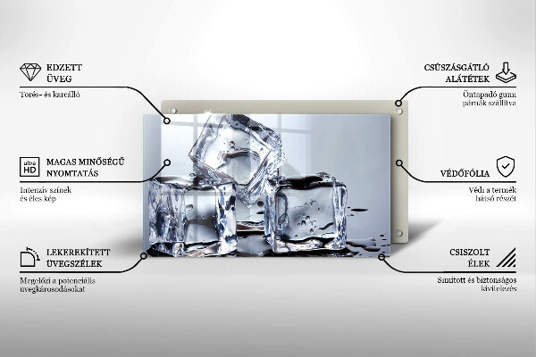 Spisskyddsplatta original Isbitar