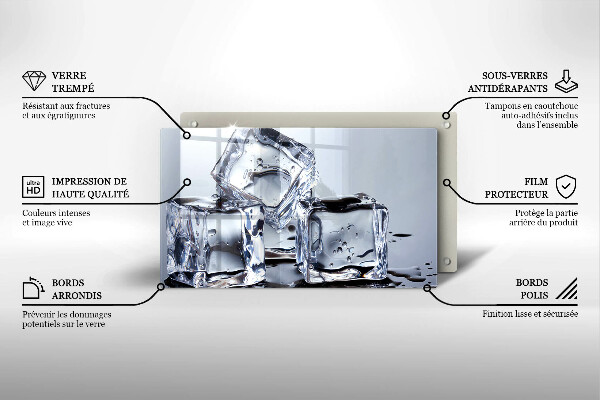 Spisskyddsplatta original Isbitar