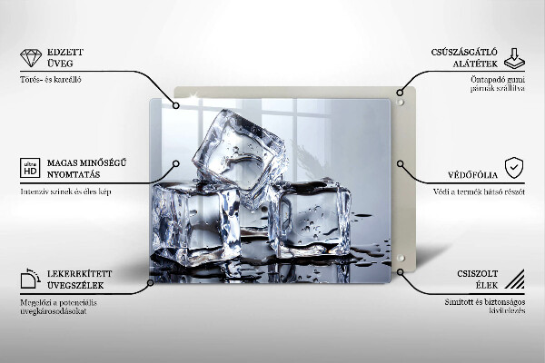 Spisskyddsplatta original Isbitar